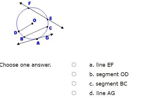 40 pts please help! Which of the following is a tangent line to circle O? a. line-example-1