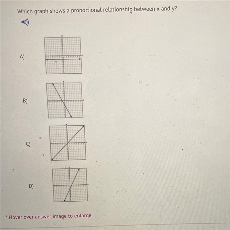 Which graph shows a proportional relationship between X and y￼-example-1