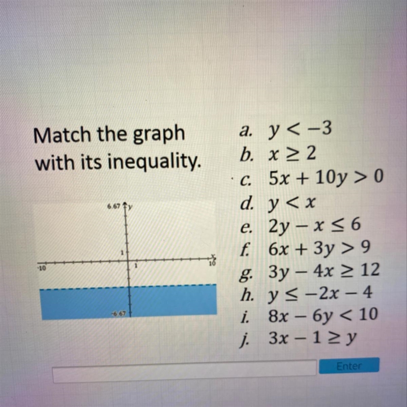 Match the graph with its inequality.-example-1