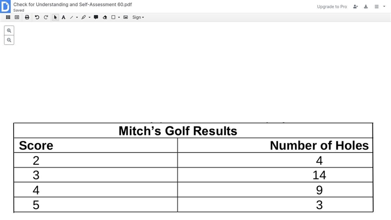 The table shows Mitch’s record for the last thirty par-3 holes he has played. Based-example-1