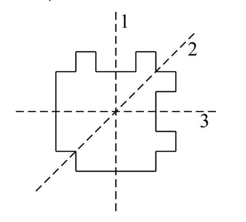 In the picture below, which lines are lines of symmetry for the figure? A. 1 and 3 B-example-1