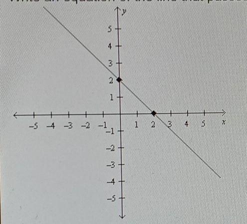 Write an equation of the line that passes through a pair of points: a. y = x +3 b-example-1