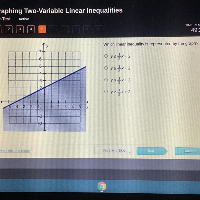 Which linear inequality is represented by the graph?-example-1