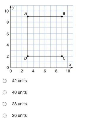 Find the perimeter of rectangle ABCD. PLEASE HELP-example-1