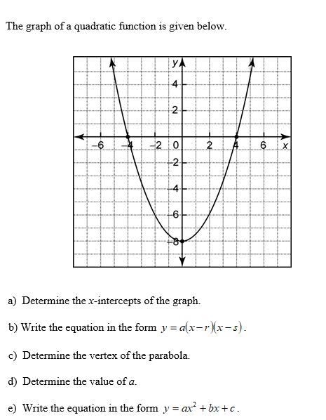 Determine the x-intercept of the graph-example-1