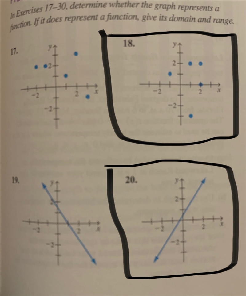 Determine whether the graph represents a function . If it does represent a function-example-1