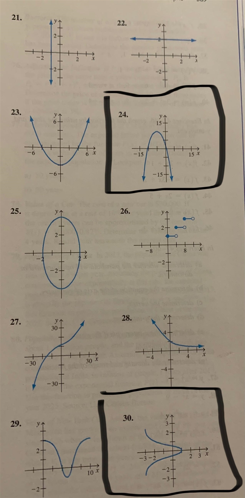 Determine whether the graph represents a function . If it does represent a function-example-2