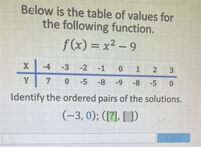 Aloha! Looking for some help with an Algebra 1 equation please. See photo below.-example-1