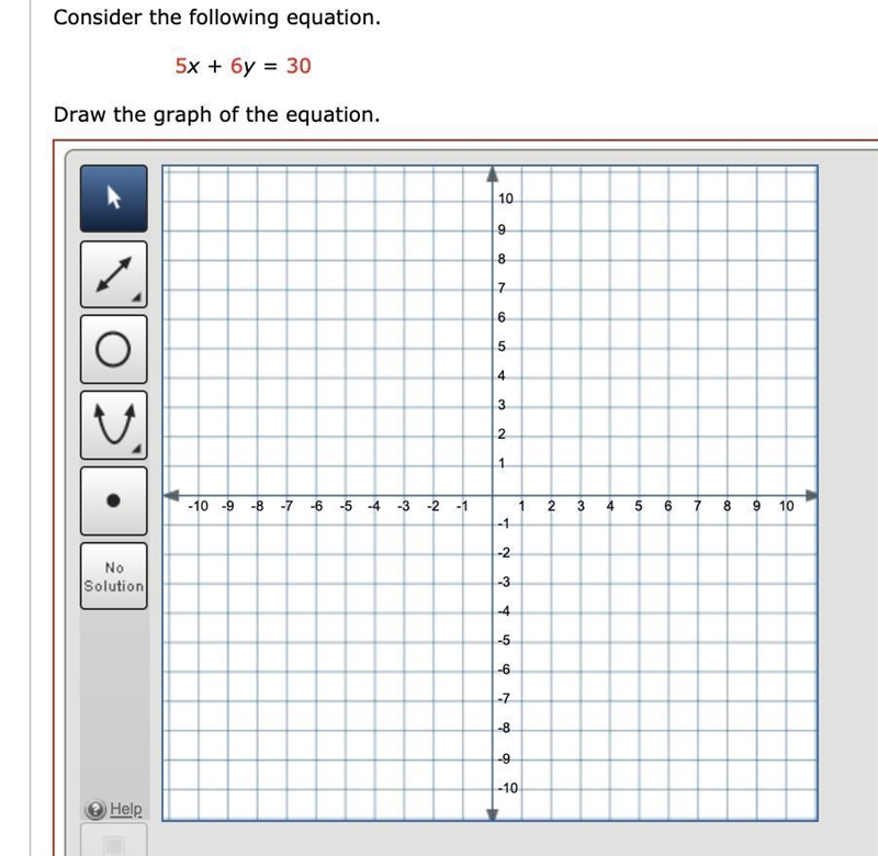 Consider the following equation. Graph 5x + 6y = 30 PLEASE SHOW STEPS-example-1