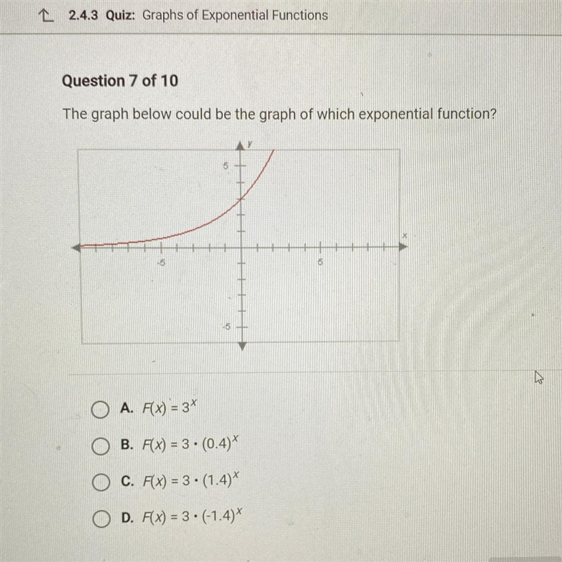 The graph below could be the graph of which exponential function?-example-1