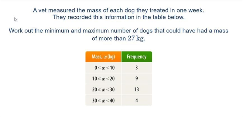 What‘s the maximum and minimum pls help！！！-example-1