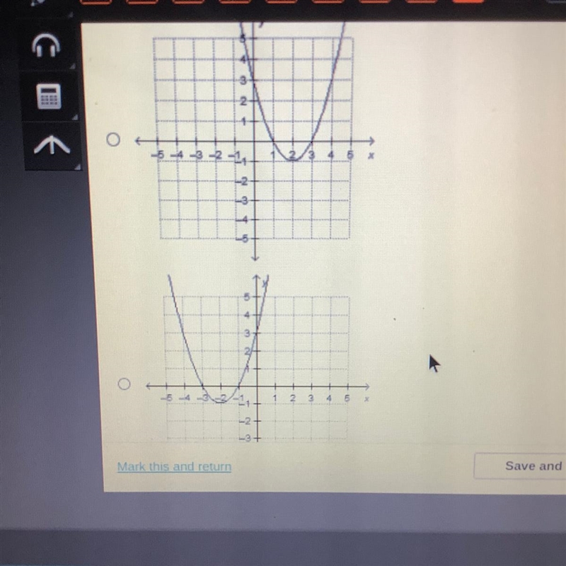 Which is the graph of f(x) = x2 - 2x + 3?-example-1