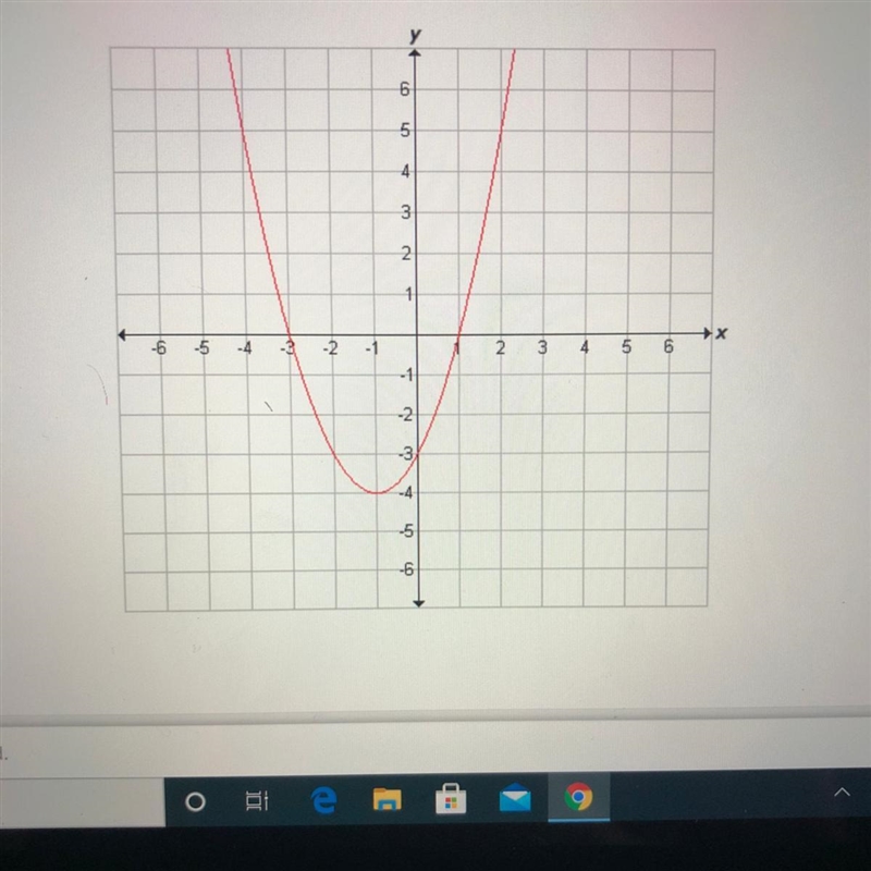 Identify the axis of symmetry of the function graphed below. x=-4 x=-1 x=-3 x=1-example-1