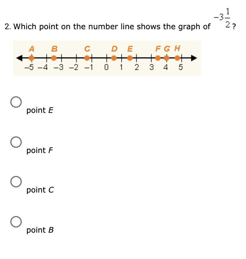 Which point on the number line shows the graph of-example-1