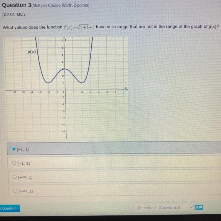 !!30 POINTS PLEASE HELP!!! What does the function f(x)=/x+1’- 1 have in its range-example-1