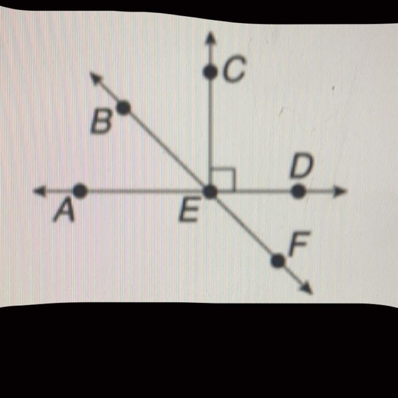 Name a pair of vertical angles.Pls HELP A. angles CED and DEF B. angles CEB and BEA-example-1