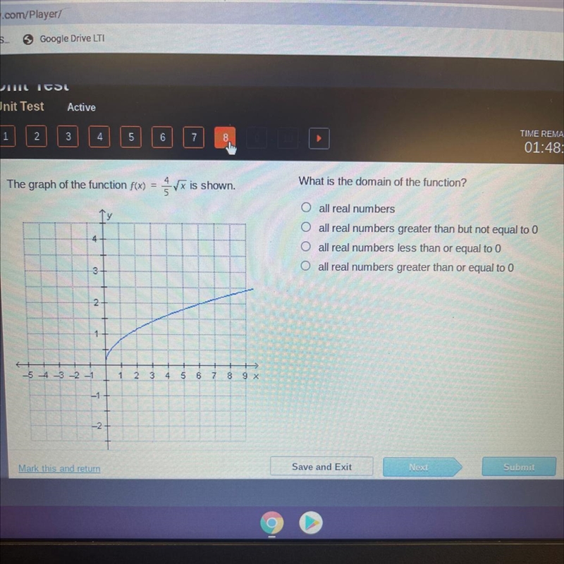 The graph of the function f(x)=4/5 sqrt x is shown. What is the domain of the function-example-1