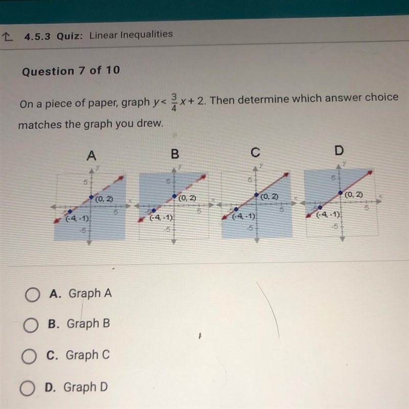 On a piece of paper, graph y< 2x+2. Then determine which answer choice matches-example-1