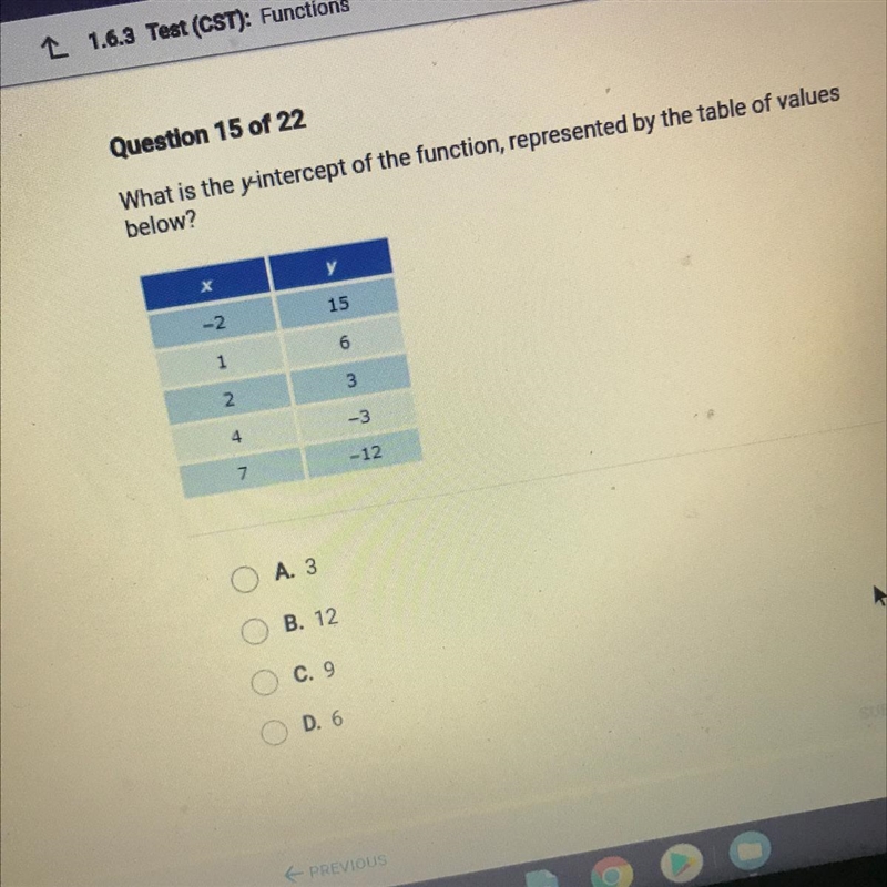 What is the y-intercept Of the function Represented by the table of values below￼￼X-example-1