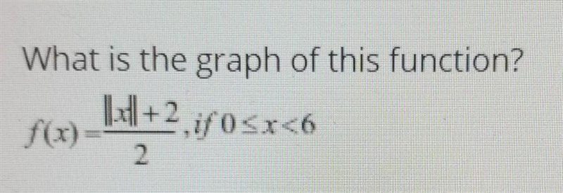 What is the graph of this function?​-example-1