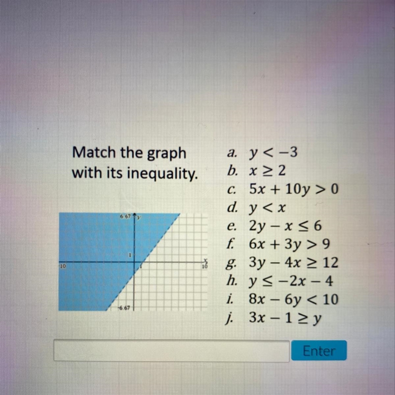 Match the graph with its inequality. I tried but got the wrong answer. Can someone-example-1