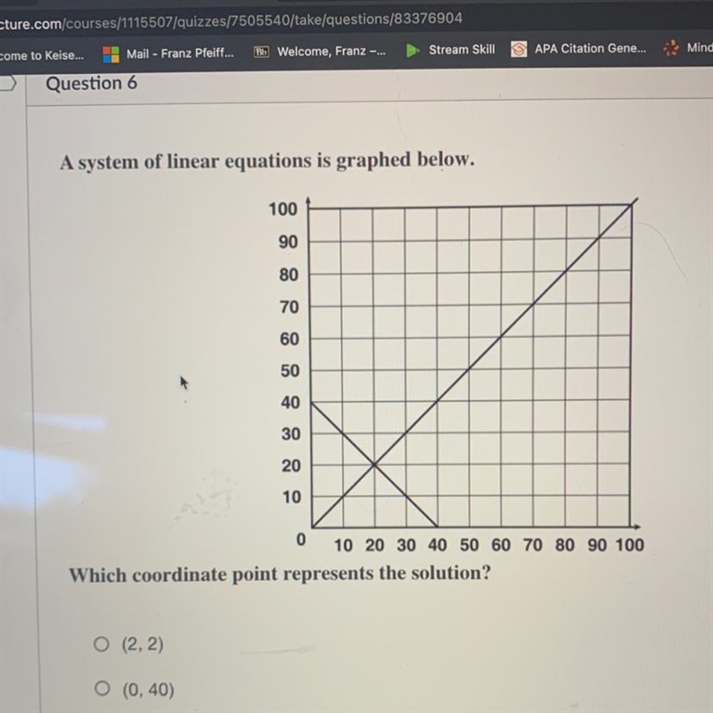 A system of linear equations is graphed below Which coordinate point represents the-example-1