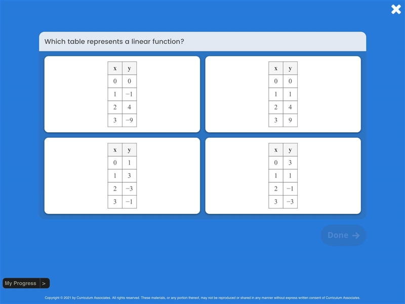 Which table represents a linear function? HELPPP-example-1