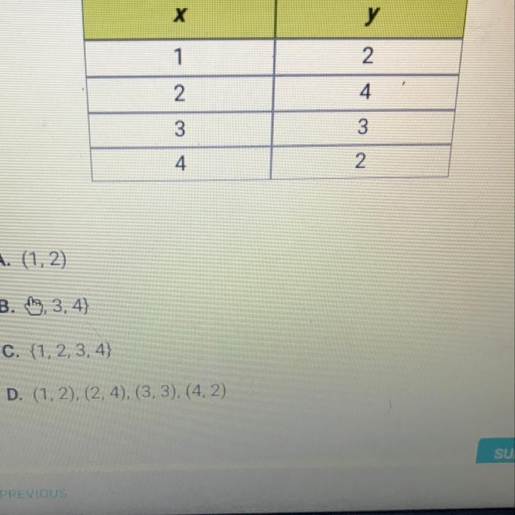 What is the range of this function ??? please explain-example-1