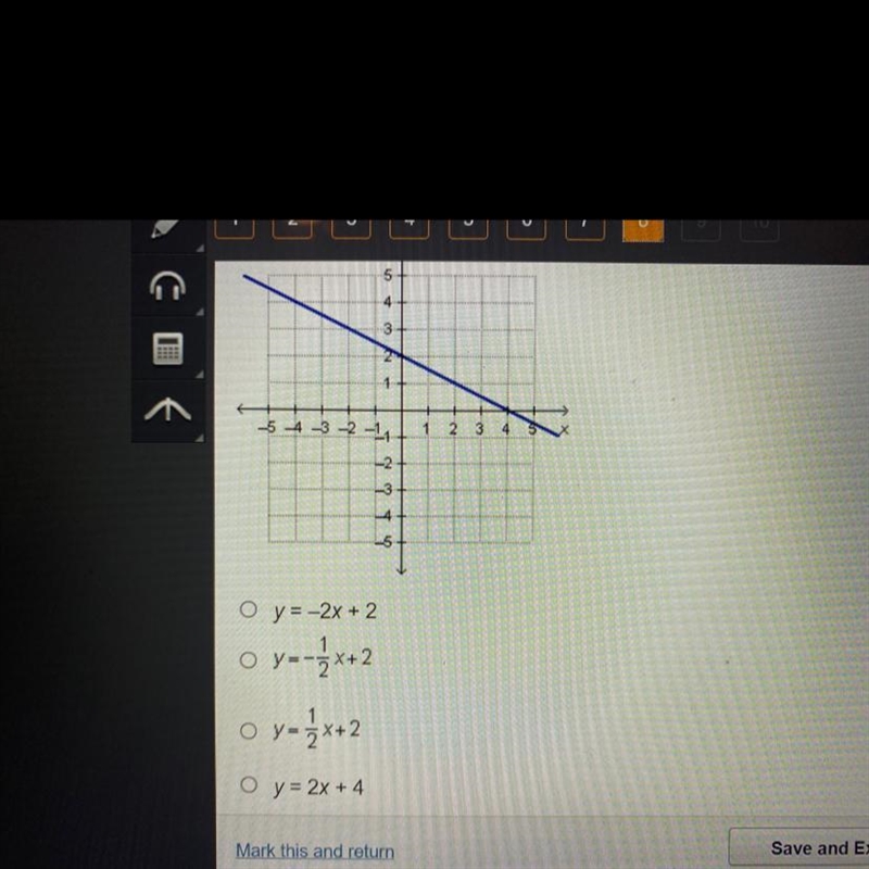 Which equation is represented by the graph below-example-1