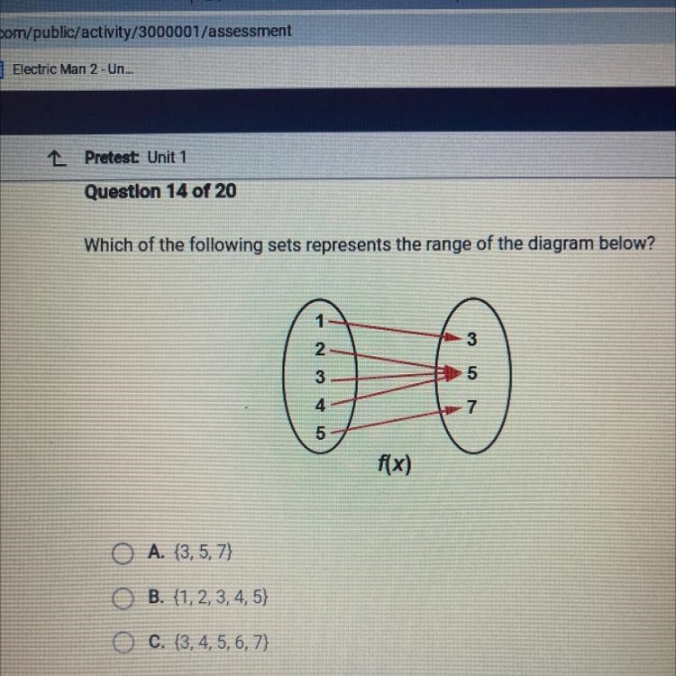 Which of the following sets represents the range of the diagram.-example-1