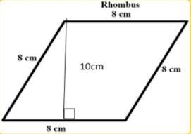 Find the area of the figure below. ANSWER in NUMBER ONLY-example-1