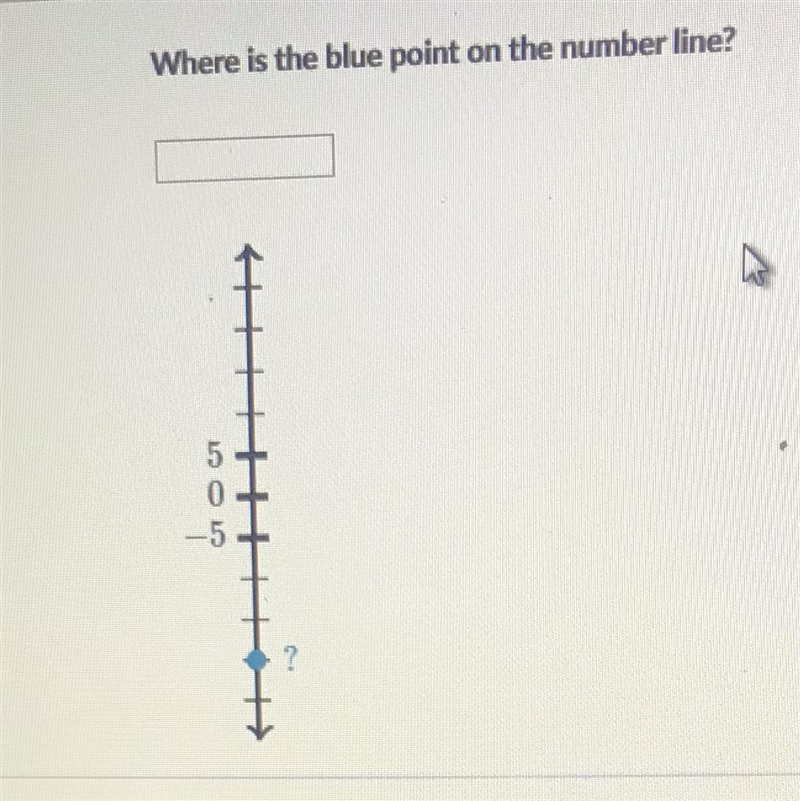 Where is the blue point on the number line ?-example-1