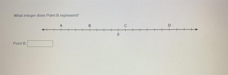 What integer does Point B represent? B D 0 Point B-example-1