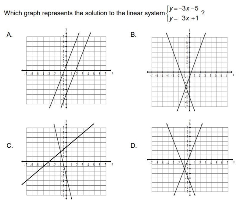 Look at the image it will give you the question-example-1