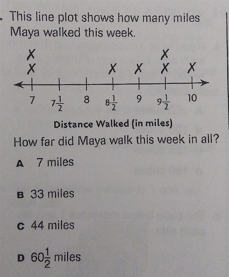 . This line plot shows how many miles Maya walked this week. ​-example-1