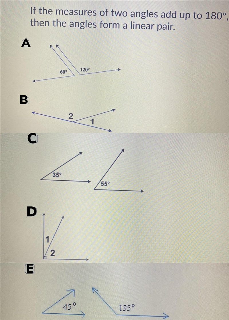 ⚠️ PLEASE HELP !!! which of the following diagram is a counterexample to this statement-example-1