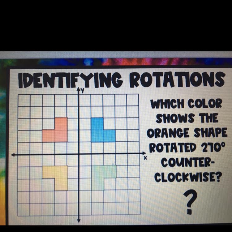 Identify ROTATIONS WHICH COLOR SHOWS THE ORANGE SHAPE ROTATED 270° COUNTER- CLOCKWISE-example-1