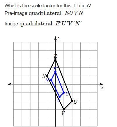 Whats the scale factor of this one please?????-example-1