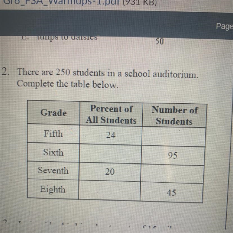 There are 250 students in a school auditorium. Complete the table below.-example-1