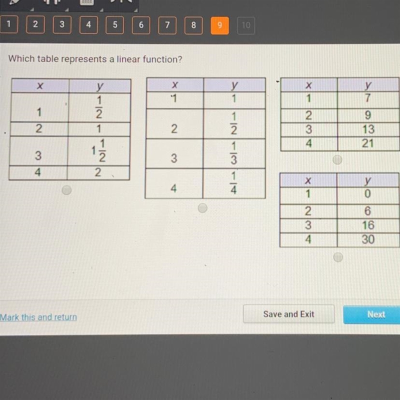 Which table represents a linear function?-example-1