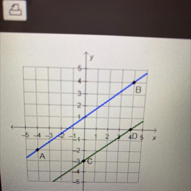 Which statement best explains the relationship between lines AB and CD? -They are-example-1