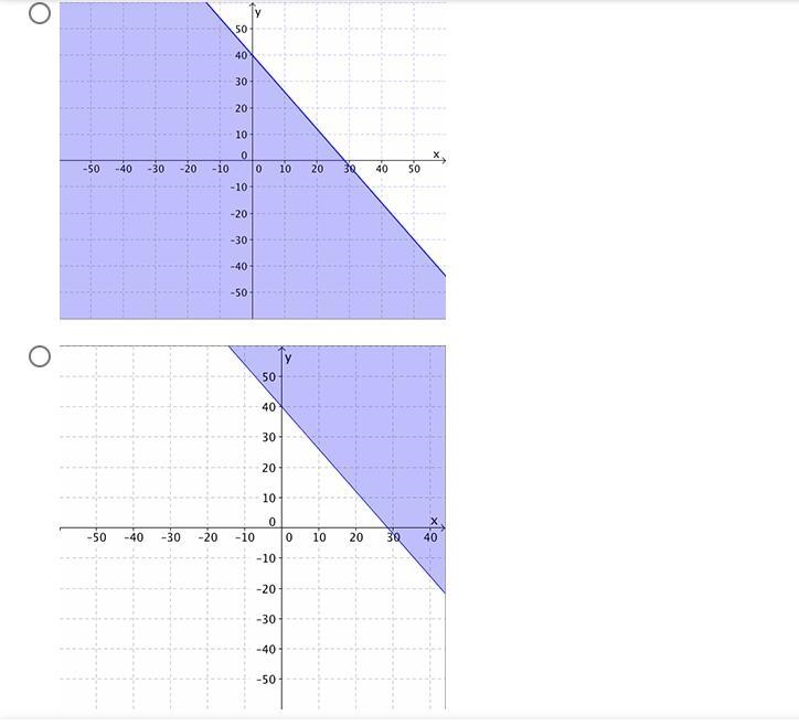 I'm back.... Can someone please help me with these two problems?-example-3