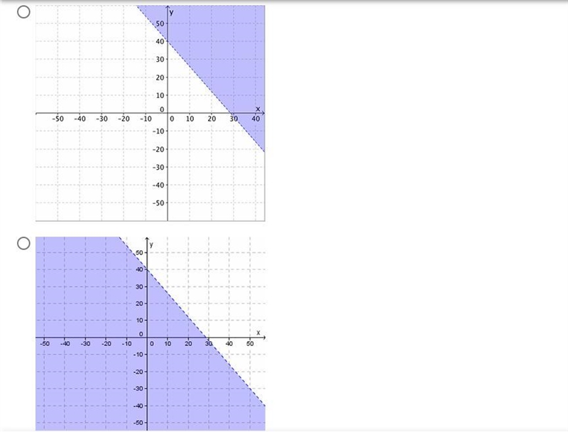 I'm back.... Can someone please help me with these two problems?-example-4