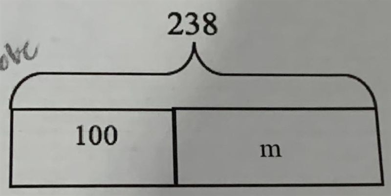 Modeling One-Step Equations-example-1