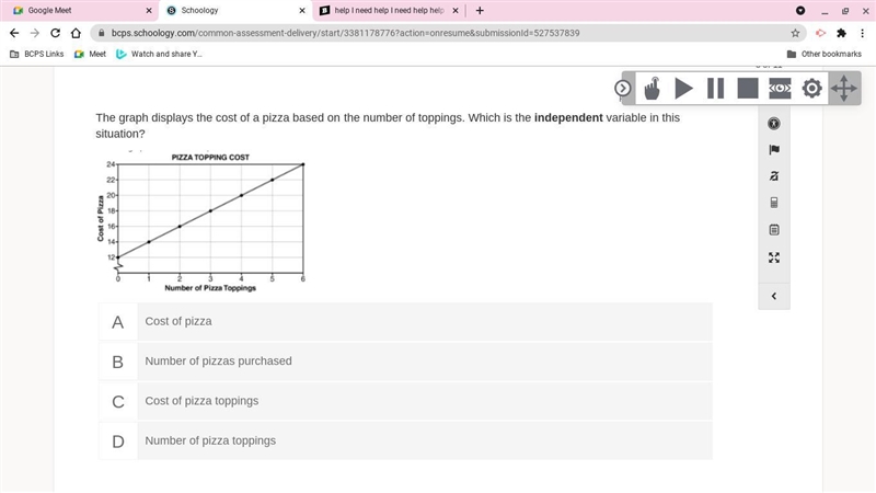 The graph displays the cost of a pizza based on the number of toppings. Which is the-example-1