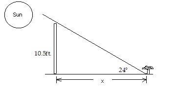 In one area, the lowest angle of elevation of the sun in winter is 24degrees Find-example-1