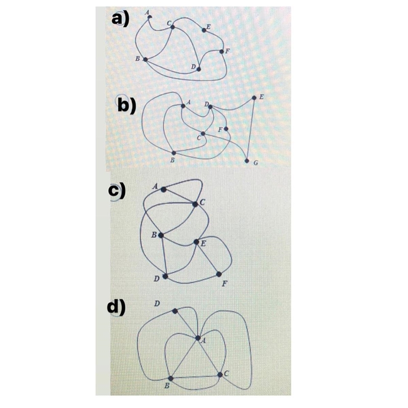 Which graph below has an EULER PATH?-example-1