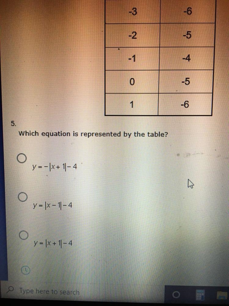 Which equation is represented by the table? Which equation is represented by the table-example-1