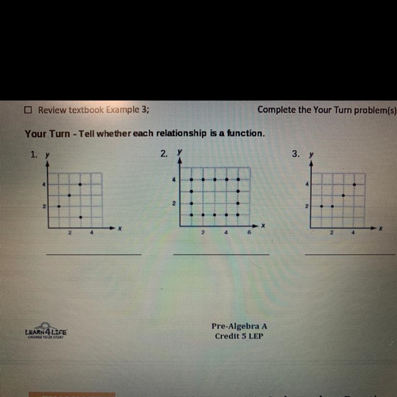 Tell whether each relationship is a function.-example-1