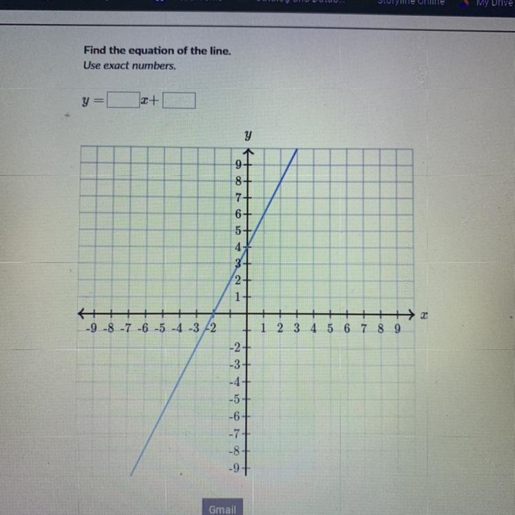 Find the equation of the line. Use exact numbers y = 2+ y 4 9+ 8+ 7+ 6+ 5+ 4 3+ 2 1 +2 1 2 3 4 5 6 7 8 9 -9-8-7-6-5-4-3/2 -2 -3 -5- -6- -7- -8- -97-example-1